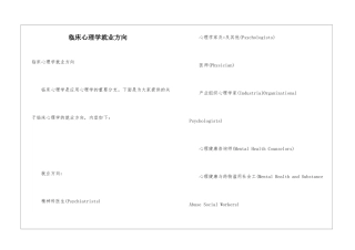 临床心理学就业方向