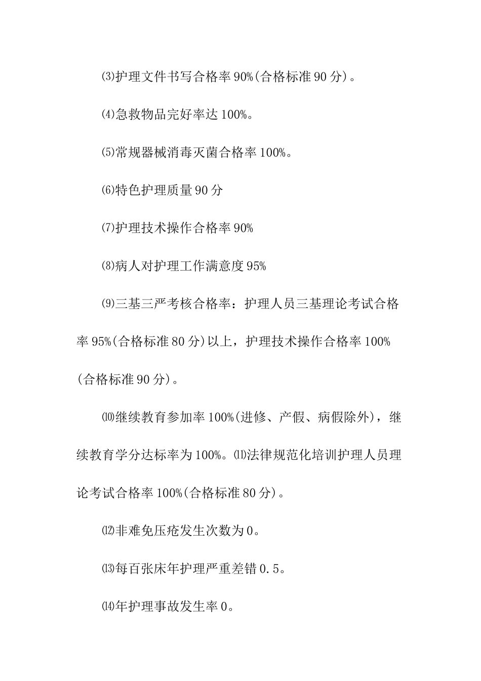 临床护理目标管理责任书_第2页