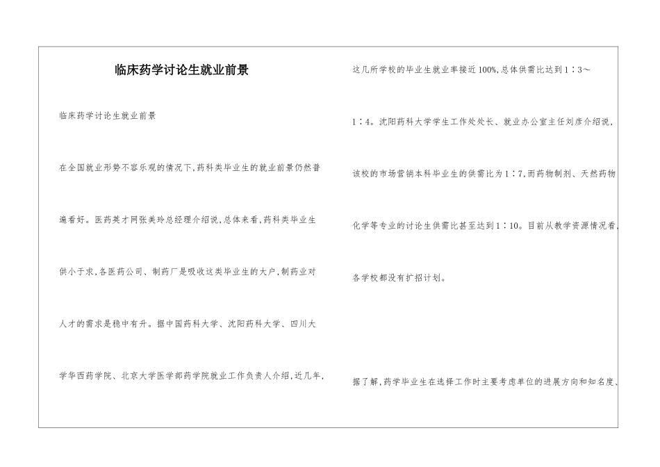 临床药学研究生就业前景_第1页