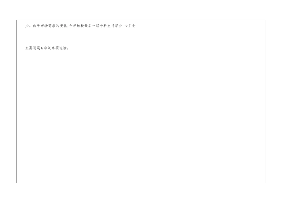 临床药学研究生就业前景_第3页