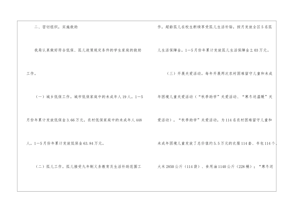 义务教育均衡发展工作总结_第2页