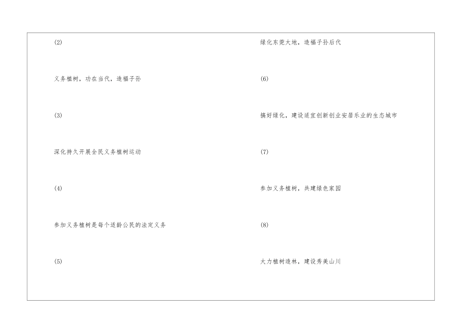 义务植树节标语--_第3页