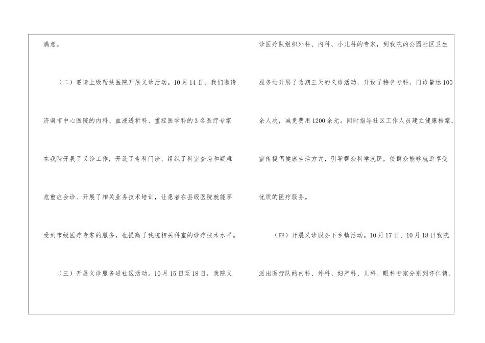 义诊活动总结推荐_第3页
