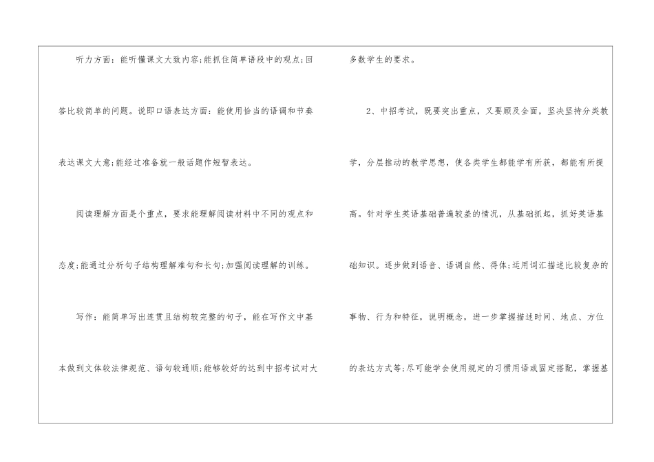 九年级英语教学计划_第3页