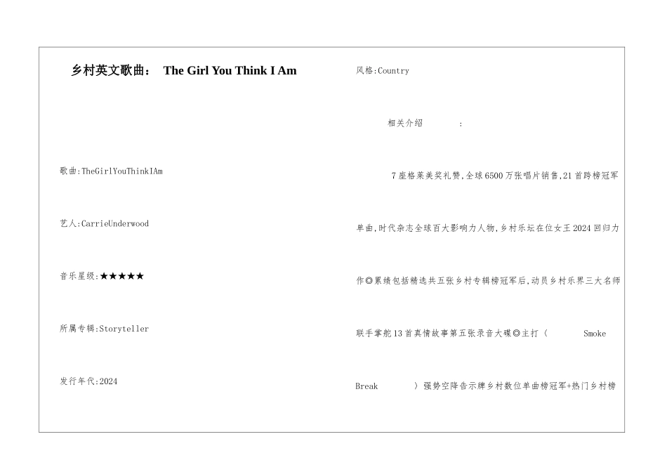 乡村英文歌曲：-The-Girl-You-Think-I-Am_第1页