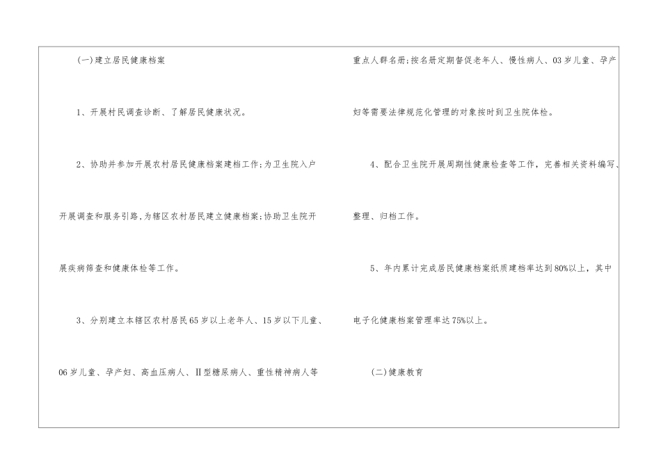 乡镇卫生院目标责任书_第2页