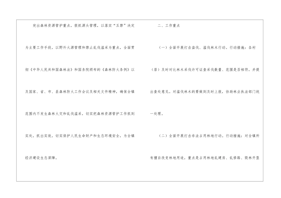 乡镇森林防火工作方案_第2页