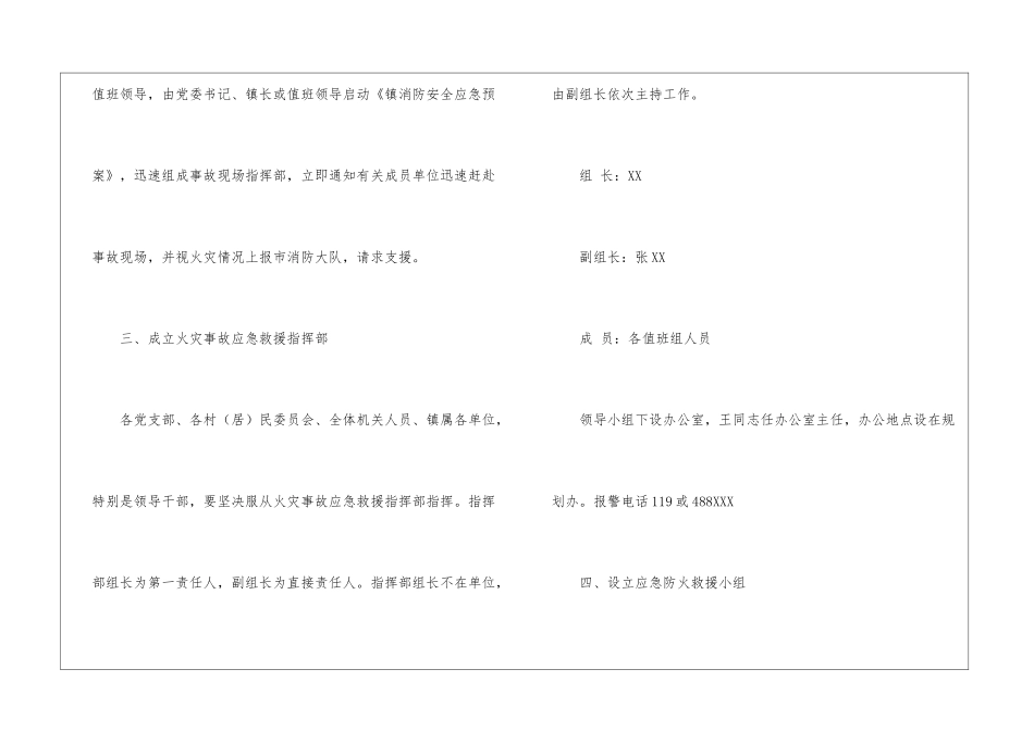 乡镇消防应急预案_第2页