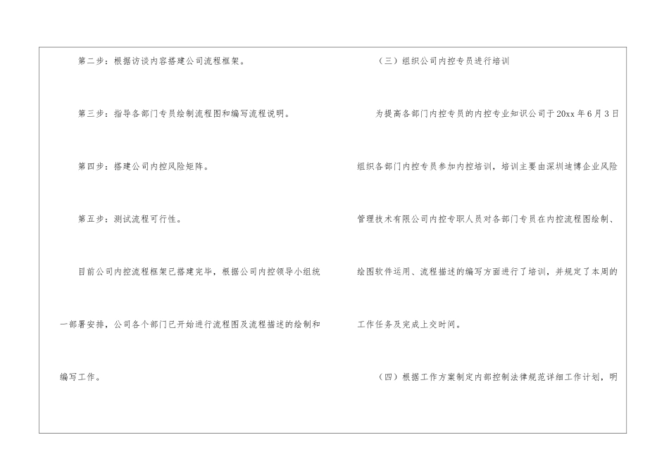事业单位内控自查报告_第3页