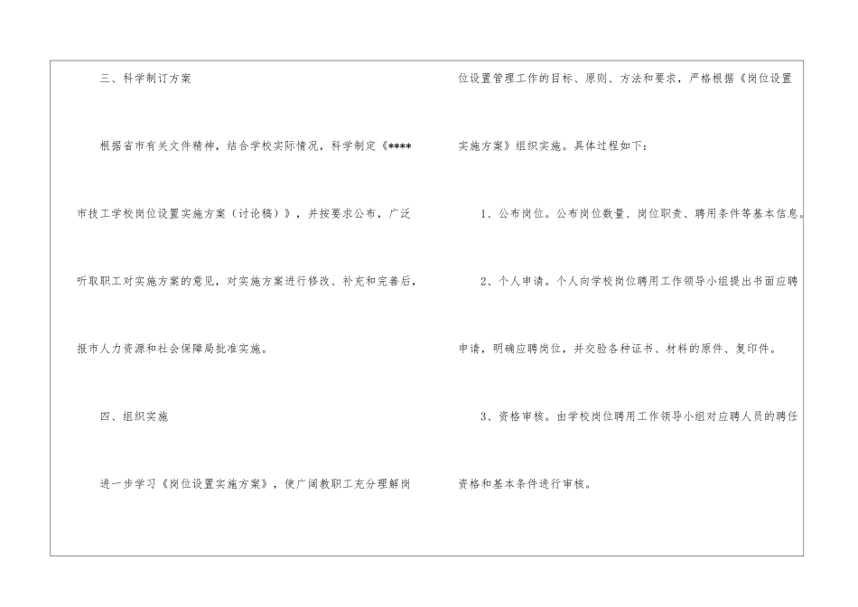 事业单位岗位设置工作总结_第3页