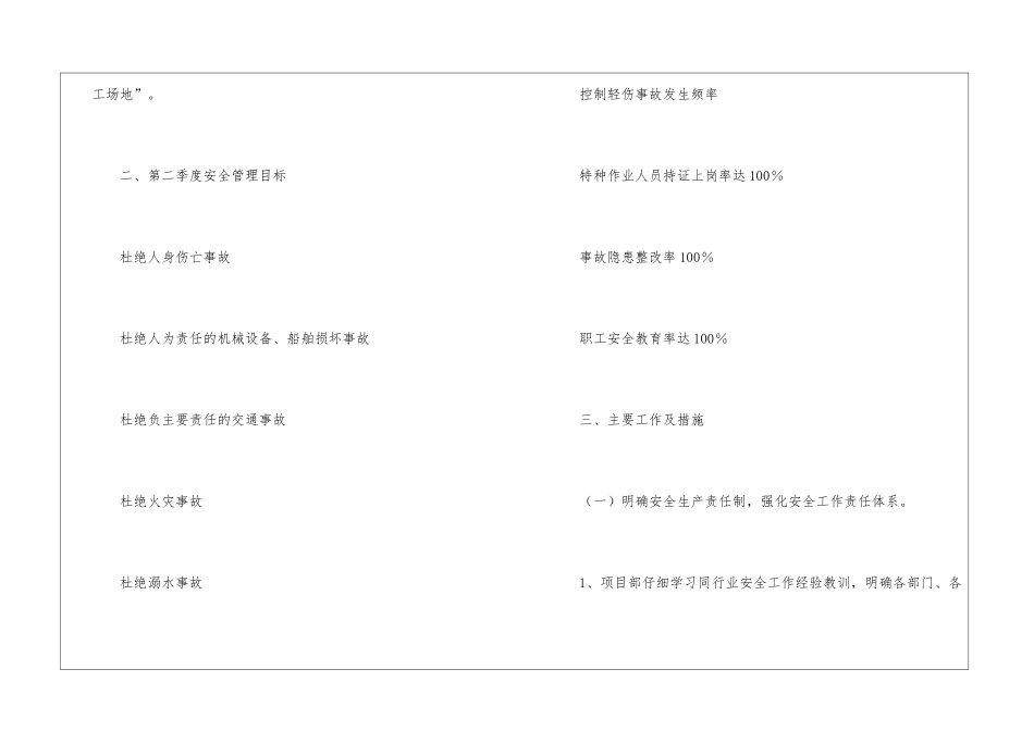 二季度工作计划三篇_第2页