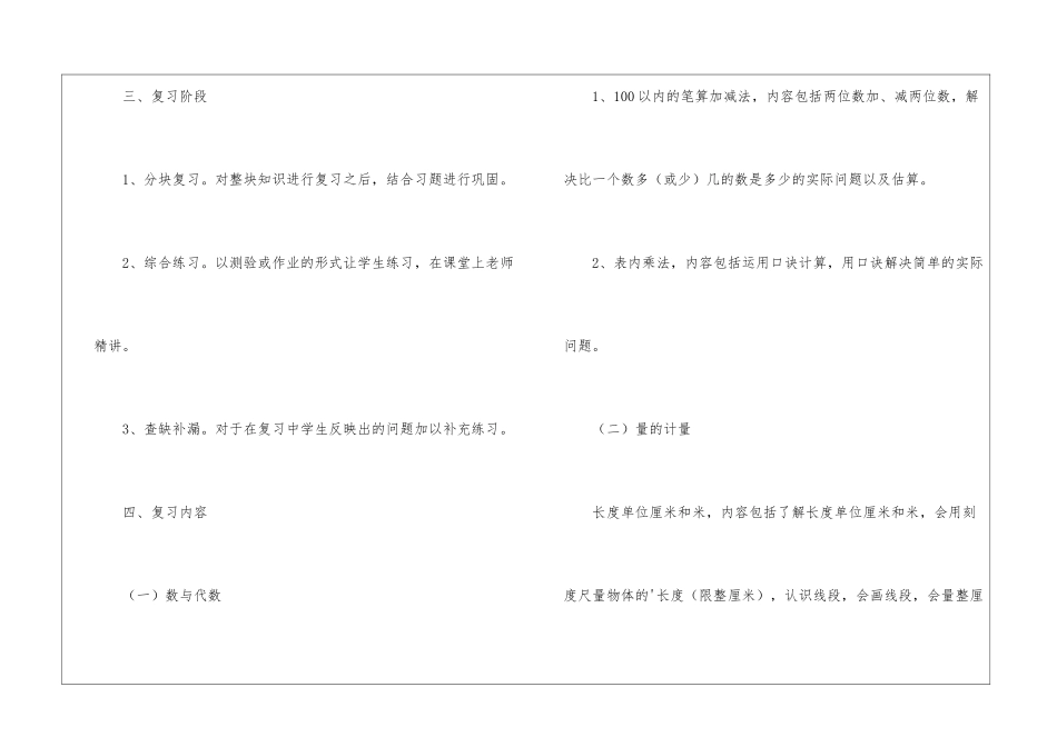 二年级上册数学期末复习计划_第2页