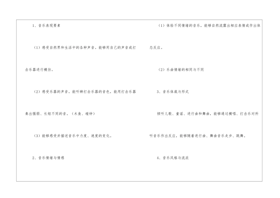 二年级上册音乐教学计划(通用3篇)_第3页