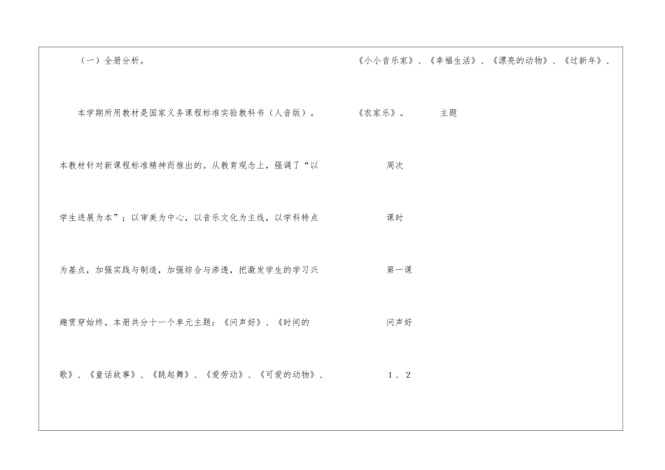 二年级上册音乐教学计划_第2页