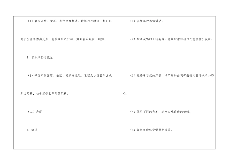 二年级上册音乐教学计划合集九篇_第2页
