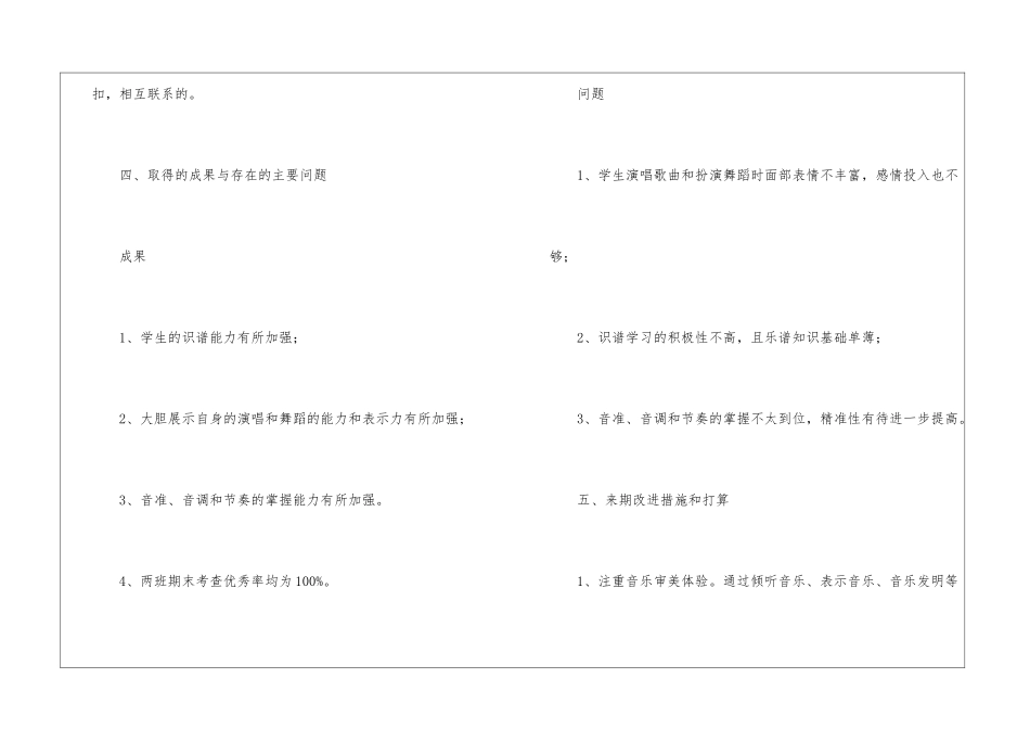 二年级下学期音乐教学工作总结_第3页