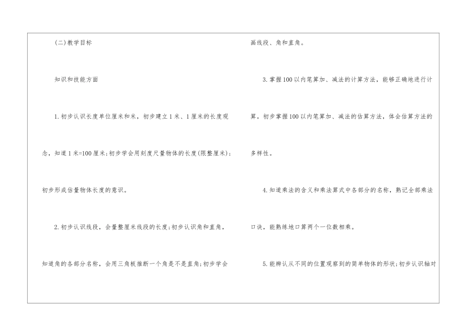 二年级第一学期数学教学工作计划模板锦集5篇_第2页