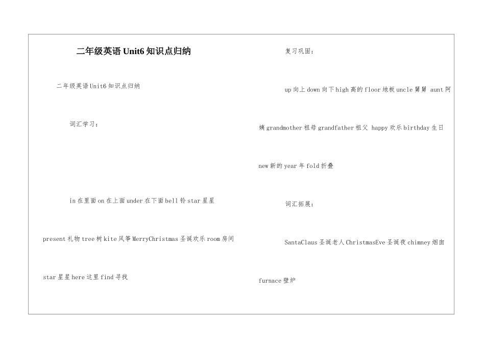 二年级英语Unit6知识点归纳_第1页