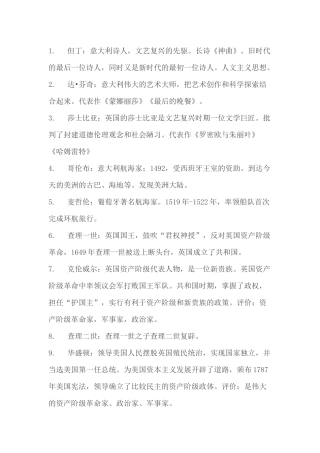 初中历史近代史历史人物事迹归纳