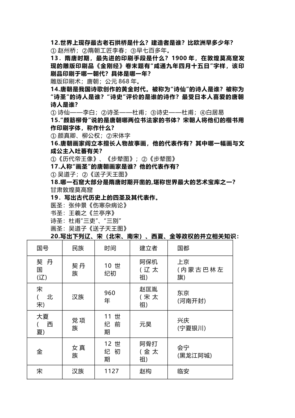 初中历史七年级必背简答题含答案_第2页