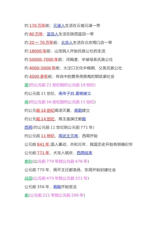 初中历史七年级中国古代史