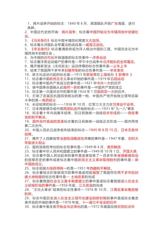 中考历史95条必背知识点