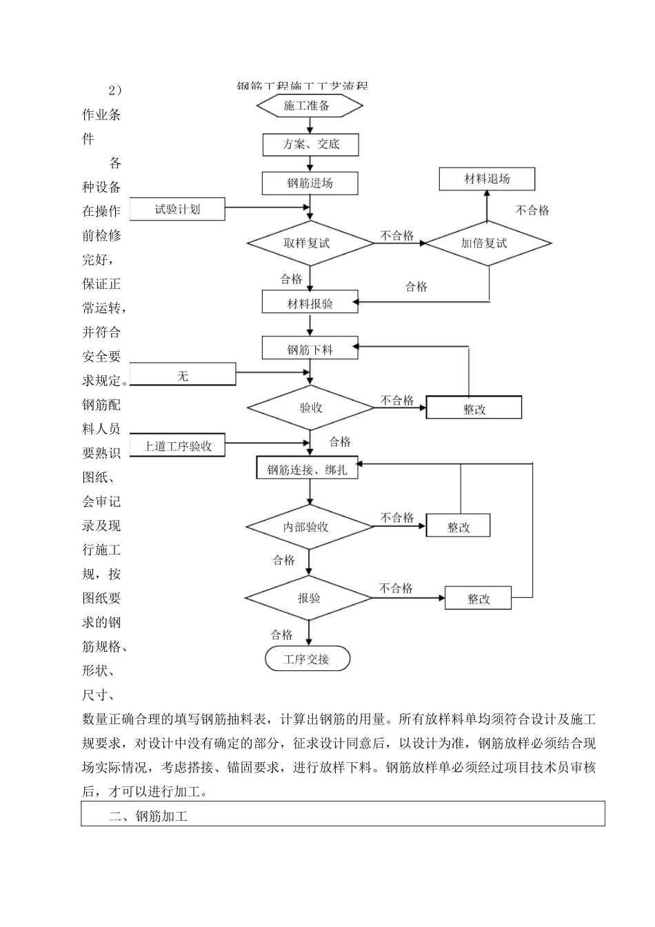 主体钢筋工程技术交底大全_第2页