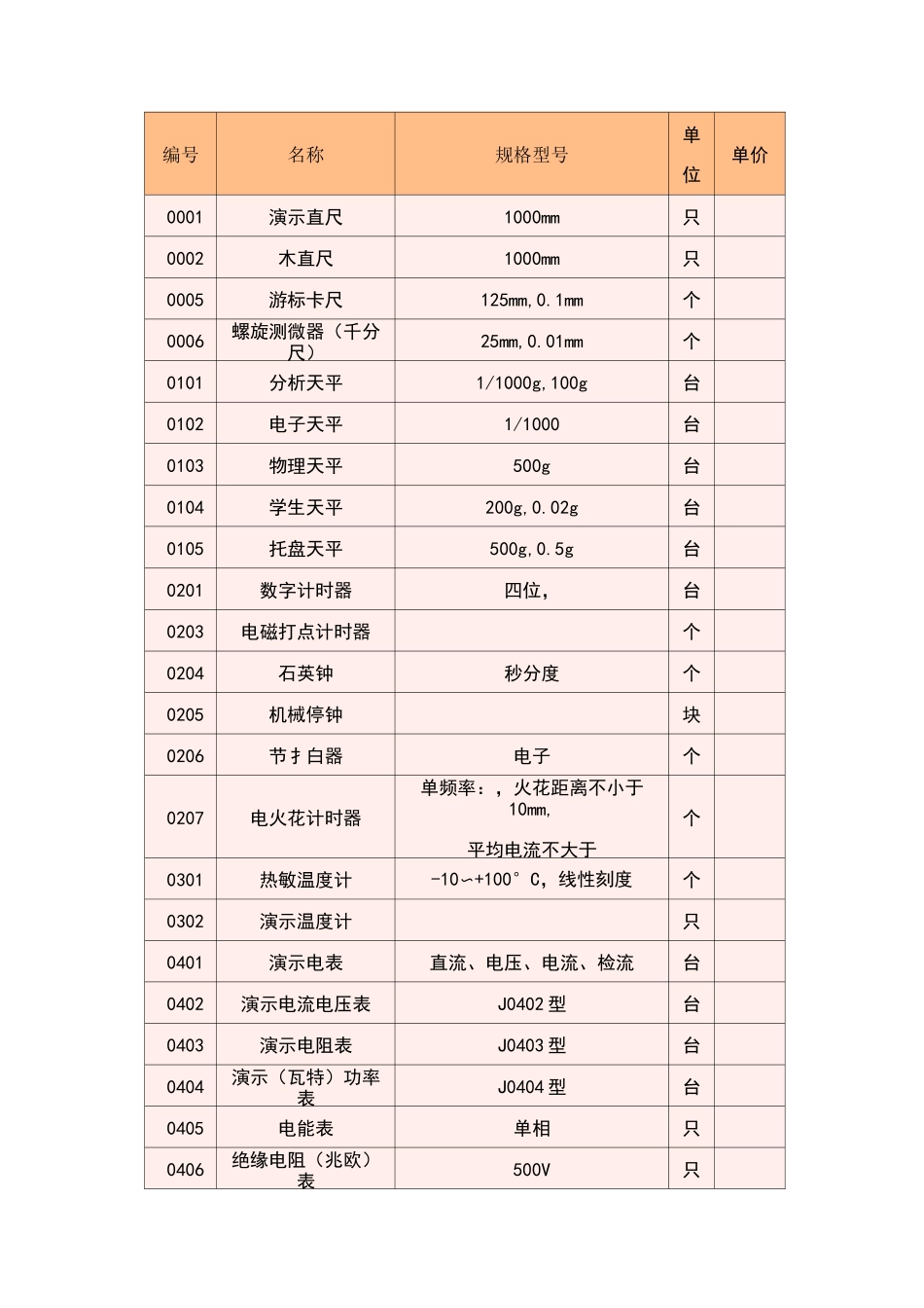 高中物理实验器材一览表_第1页