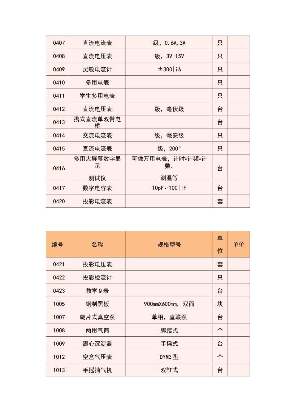 高中物理实验器材一览表_第2页