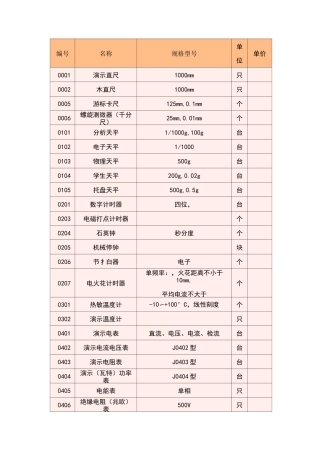 高中物理实验器材一览表
