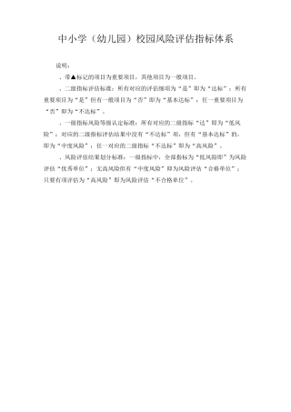中小学(幼儿园)校园风险评估指标体系