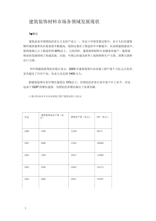 建筑装饰材料市场各领域发展现状