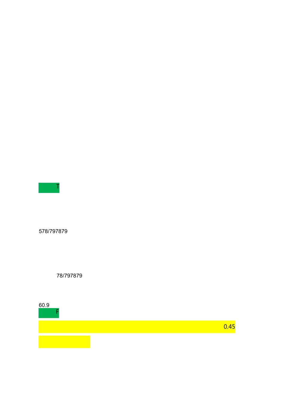 三端直流稳压电压电路设计与制作习题解答_第2页