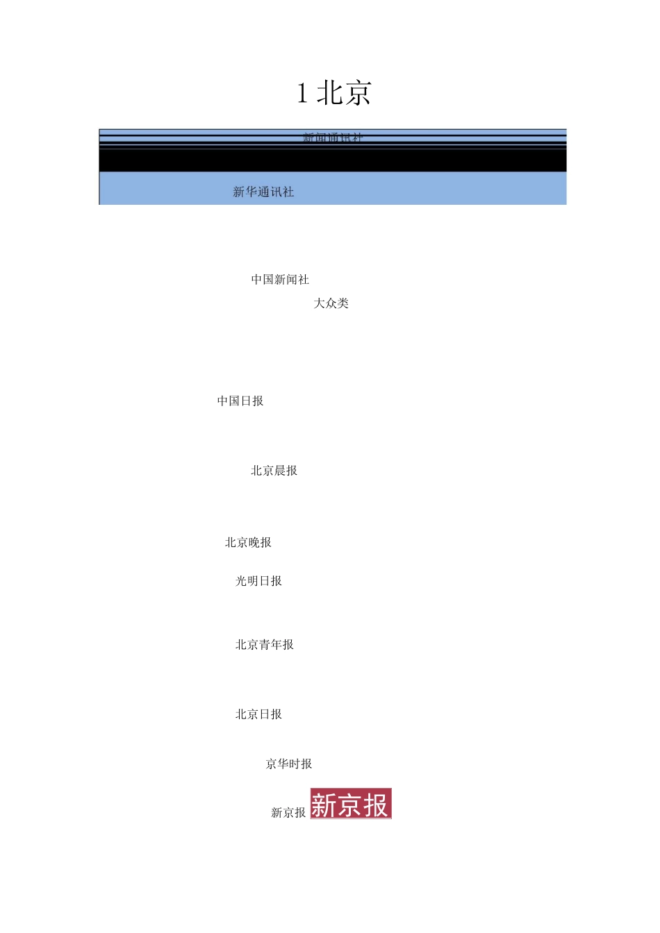 中国各地媒体Logo大全_第2页