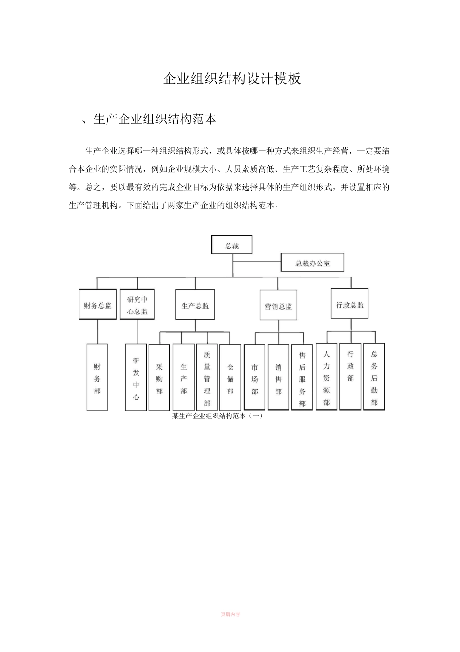企业组织结构模板_第1页
