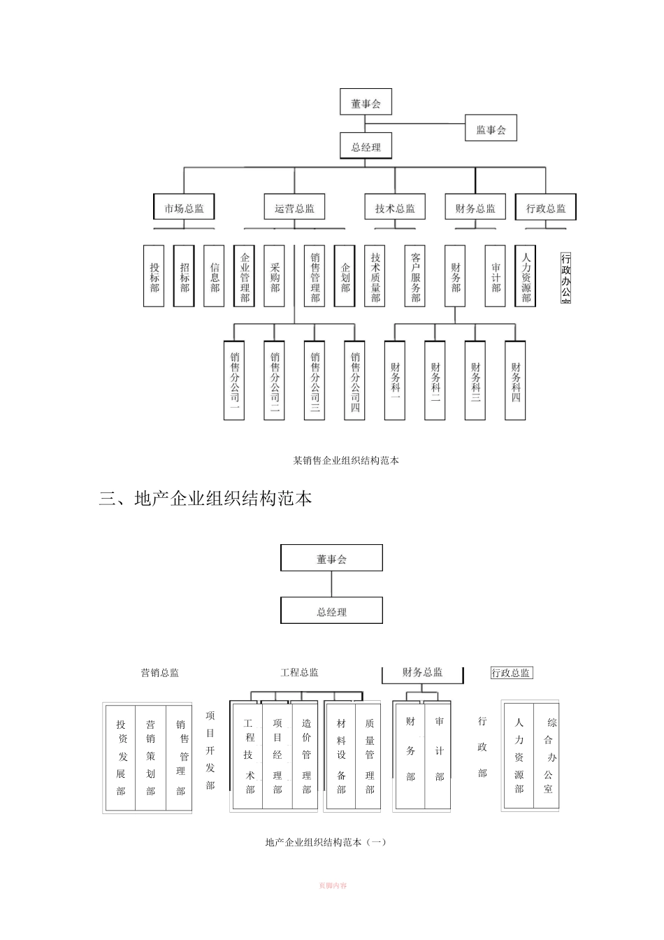企业组织结构模板_第3页