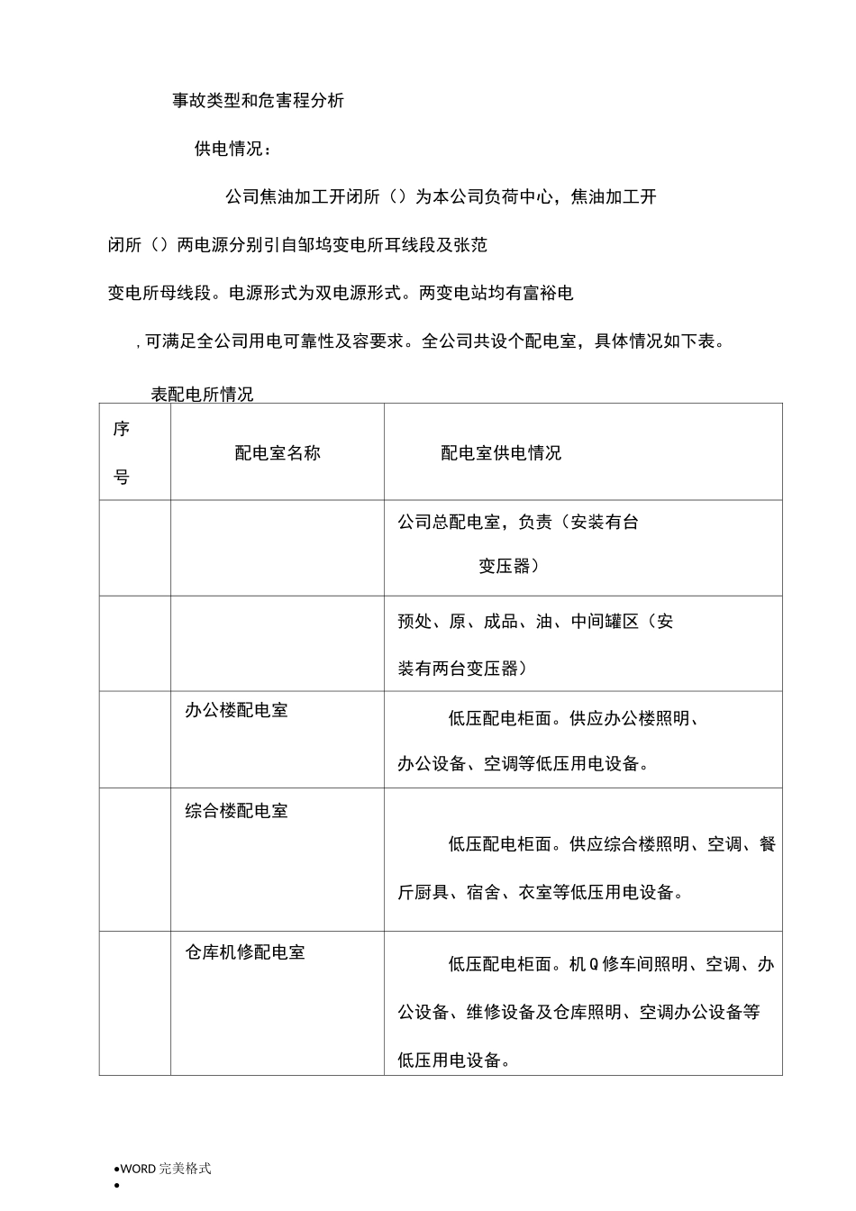 化工企业停电专项应急处理预案_第3页