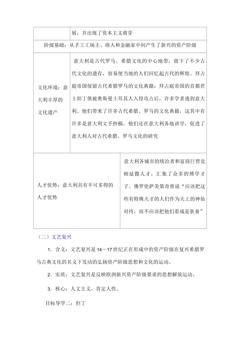 九年级上册历史-文艺复兴运动教案与教学反思_第3页