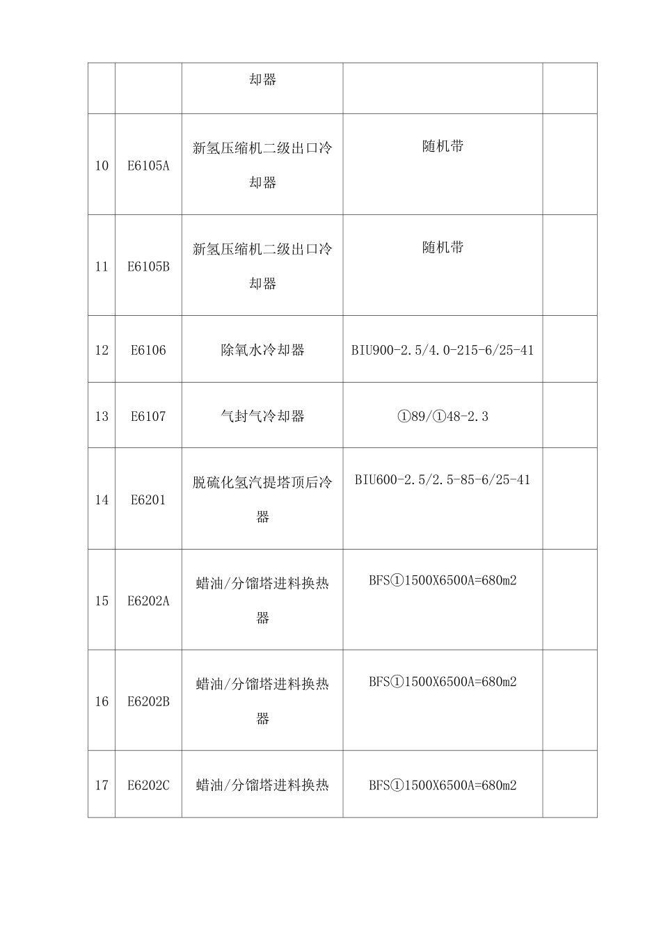 换热器施工方案 _第3页