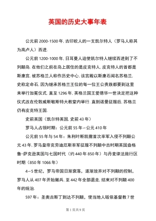英国的历史大事年表