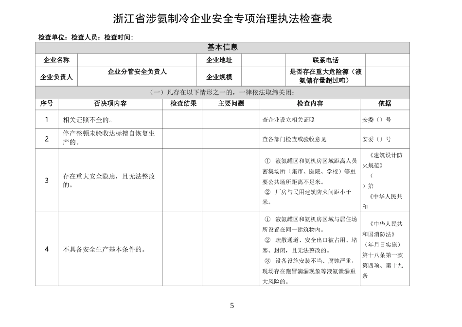 浙江涉氨制冷企业安全专项治理执法检查表_第1页