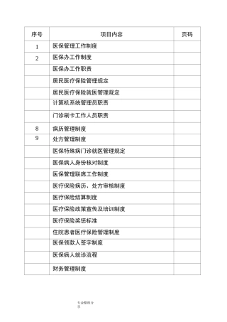 医院医保管理制度汇编[标准]