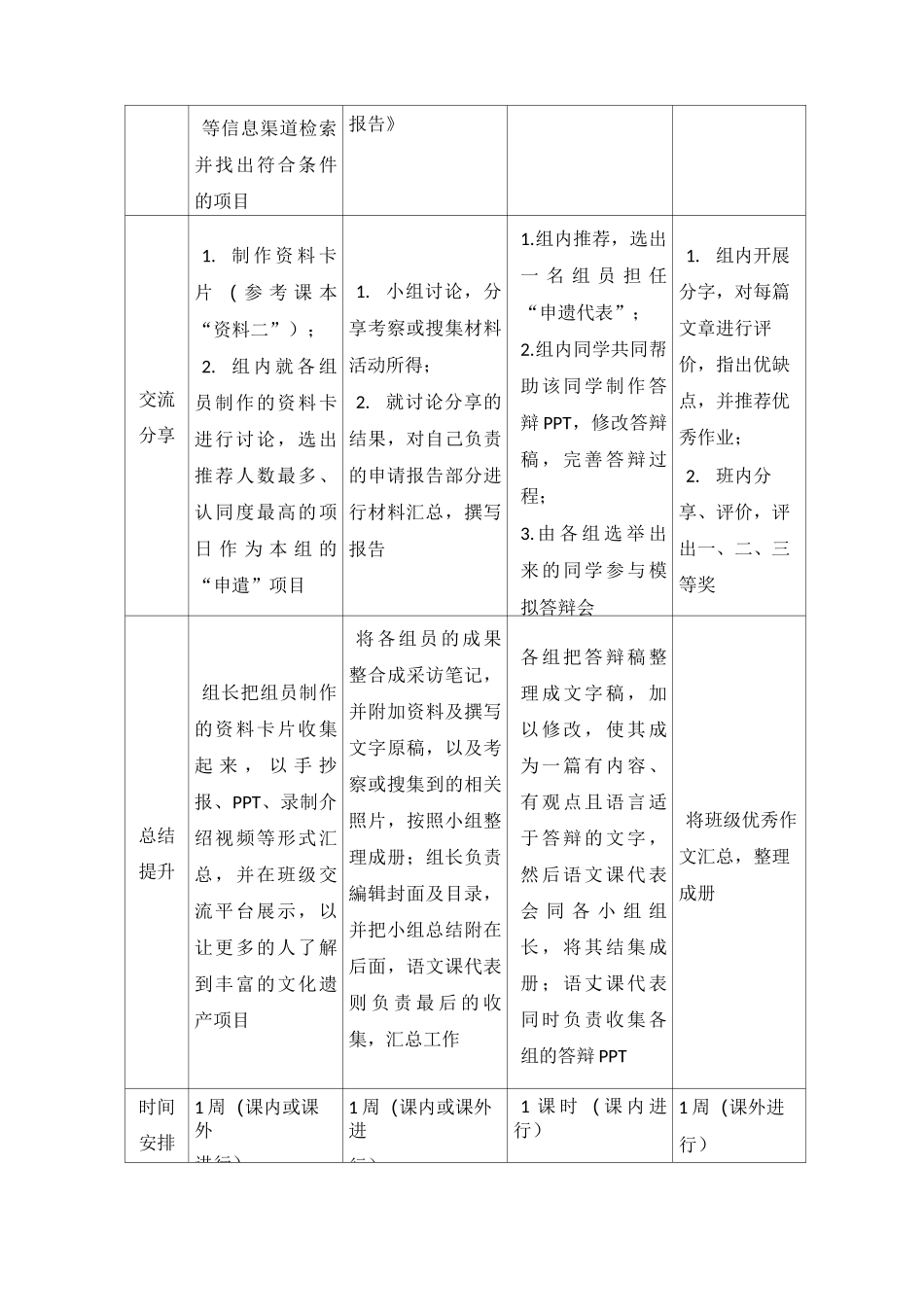 《身边的文化遗产》活动教案_第2页