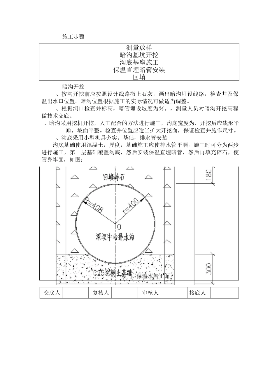 保温出口技术交底_第2页