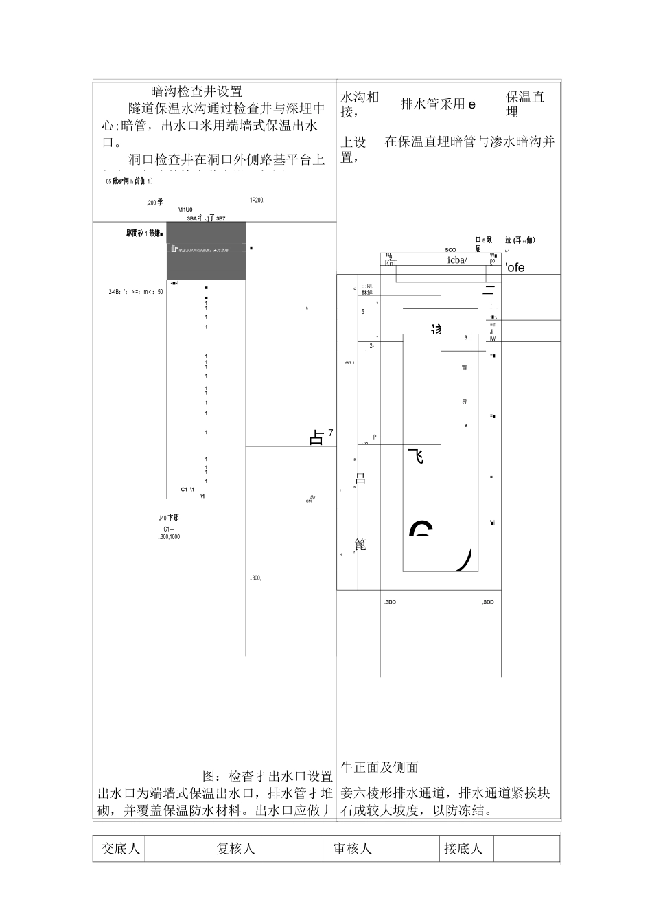 保温出口技术交底_第3页