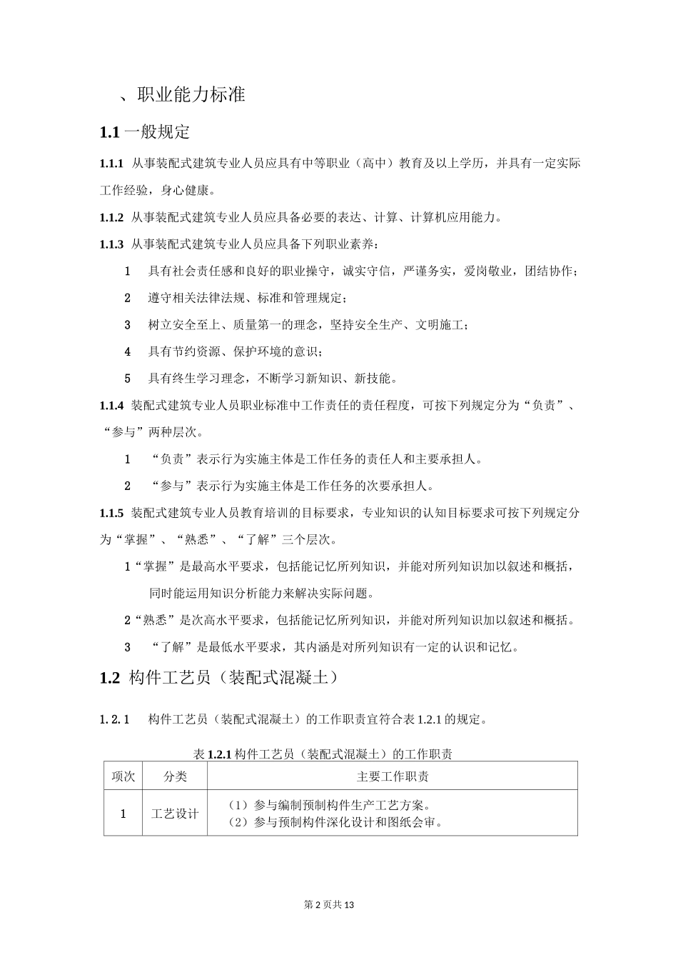 装配式建筑专业人员职业标准要求_第2页