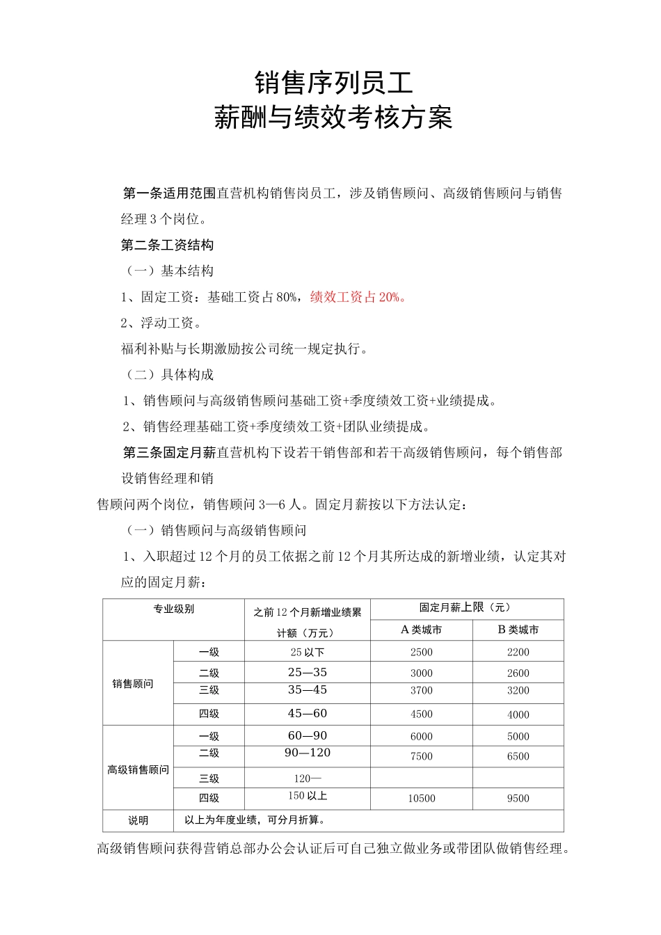 销售员工薪酬方案_第1页