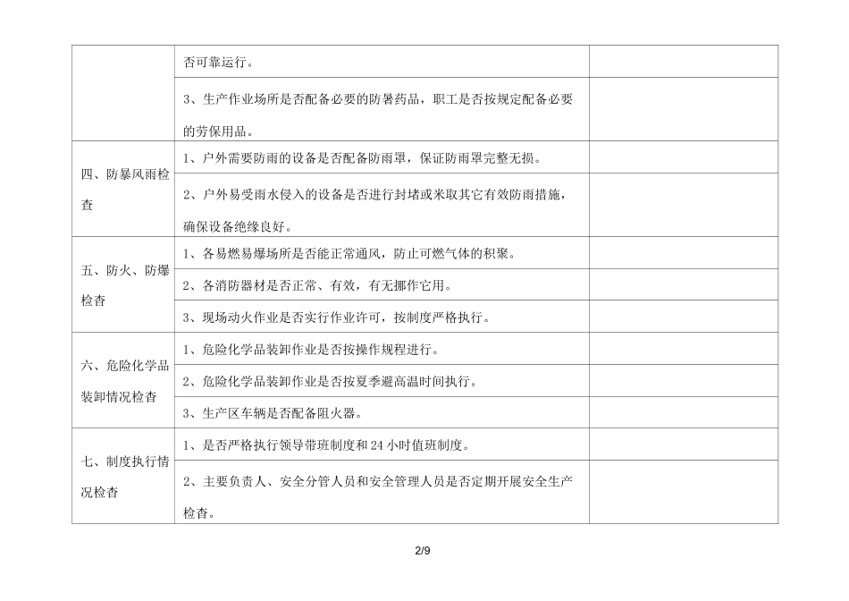 夏季高温安全检查表_第2页