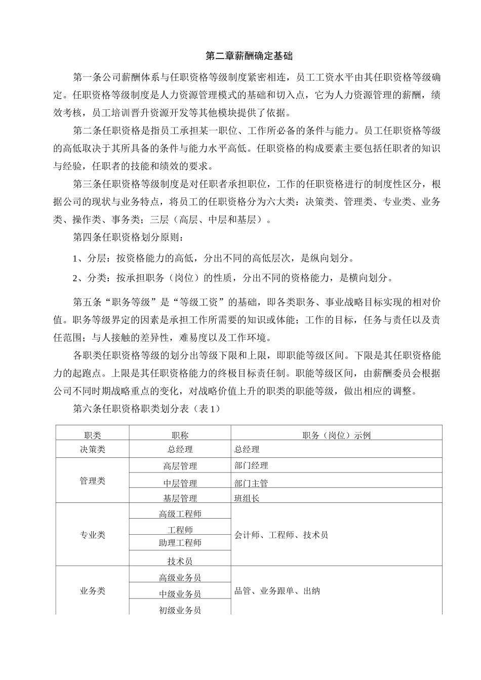 薪酬绩效方案_第2页
