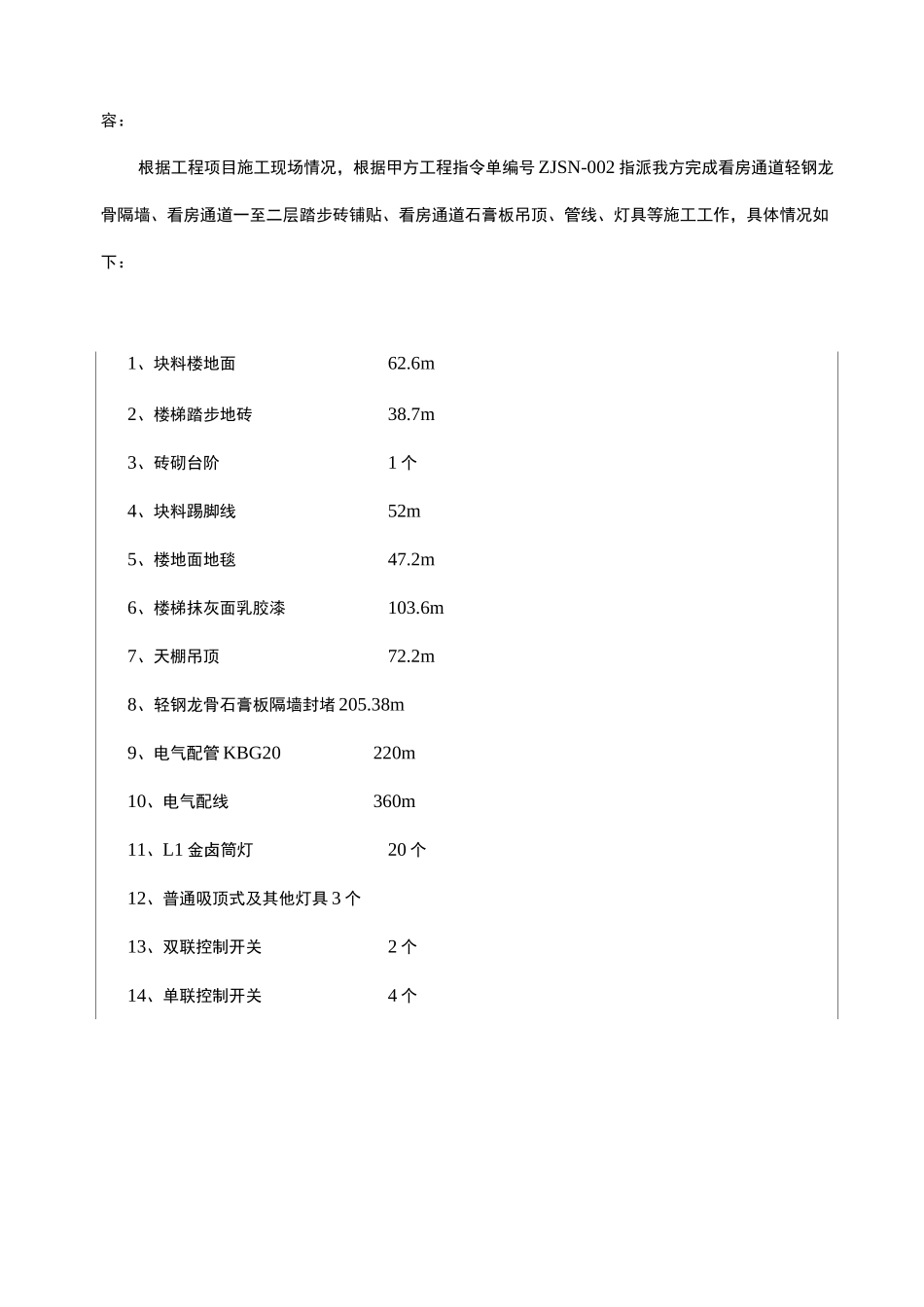 现场签证确认单_第3页